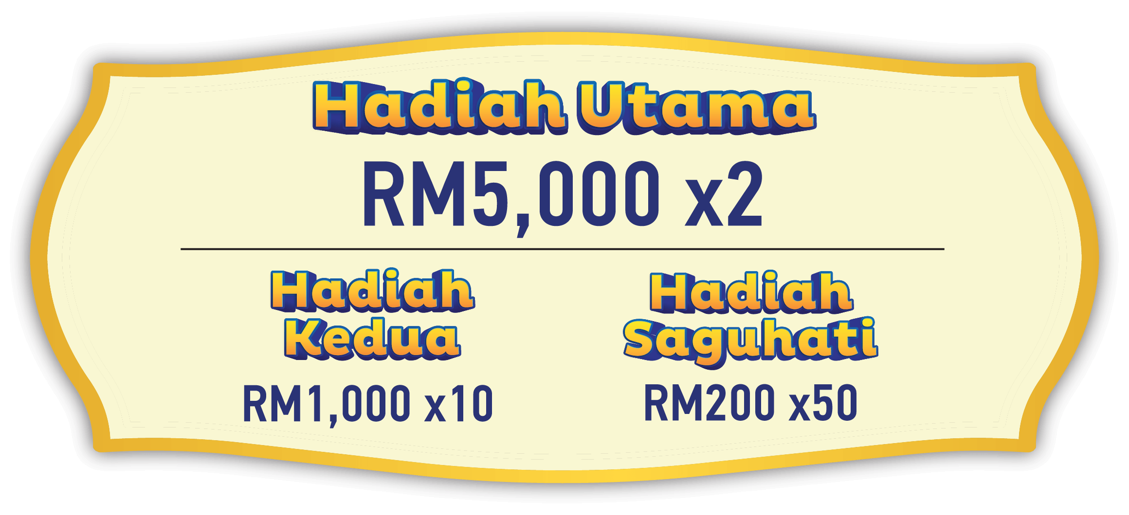 Hadiah Utama RM5,000 x2. Hadiah Kedua RM1,000 x10. Hadiah Saguhati RM200 x50